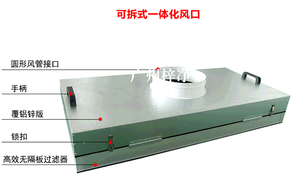 可更換一體化高效過(guò)濾器產(chǎn)品部件介紹 可更換一體化高效過(guò)濾器產(chǎn)品部件介紹