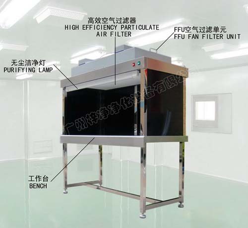 超凈工作臺(tái)