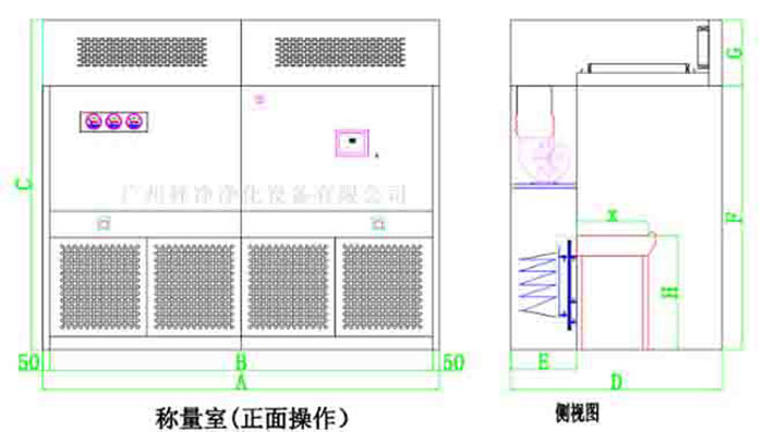 負(fù)壓稱量間圖 負(fù)壓稱量間圖