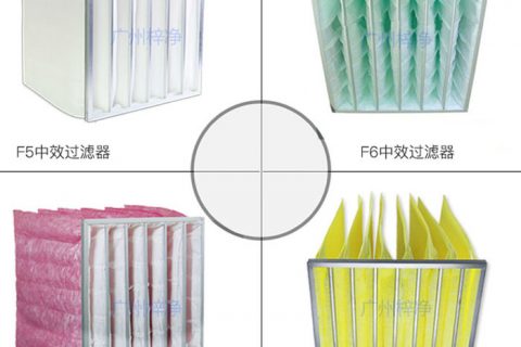 中效空氣過濾器的主要應用領域